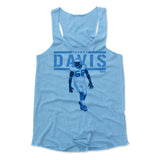 Womens Women's Tank Top Turquoise